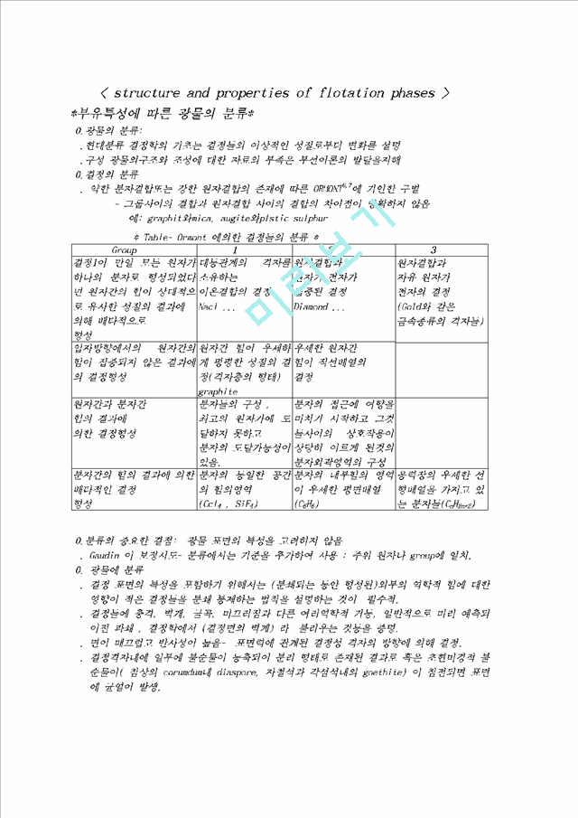 structure and properties of flotation phases   (1 )